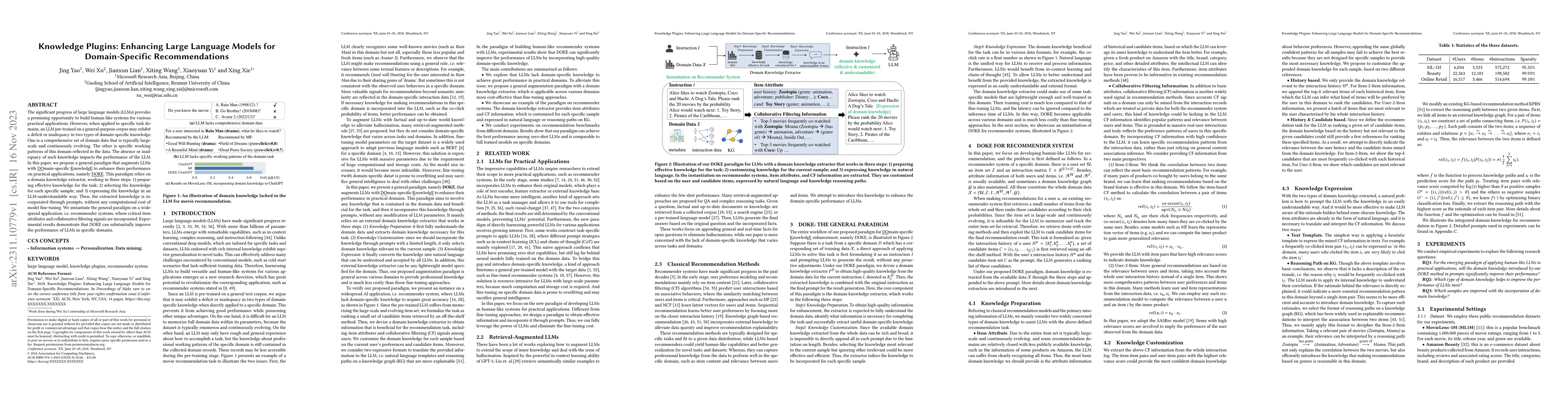 Thumbnail for Knowledge Plugins: Enhancing Large Language Models for Domain-Specific
  Recommendations