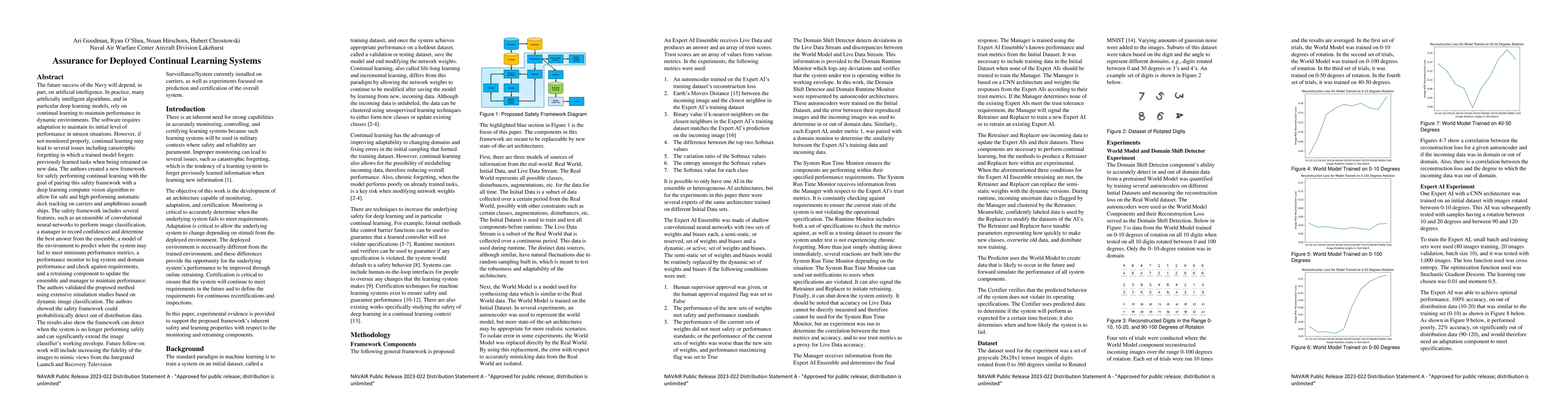 Thumbnail for Assurance for Deployed Continual Learning Systems