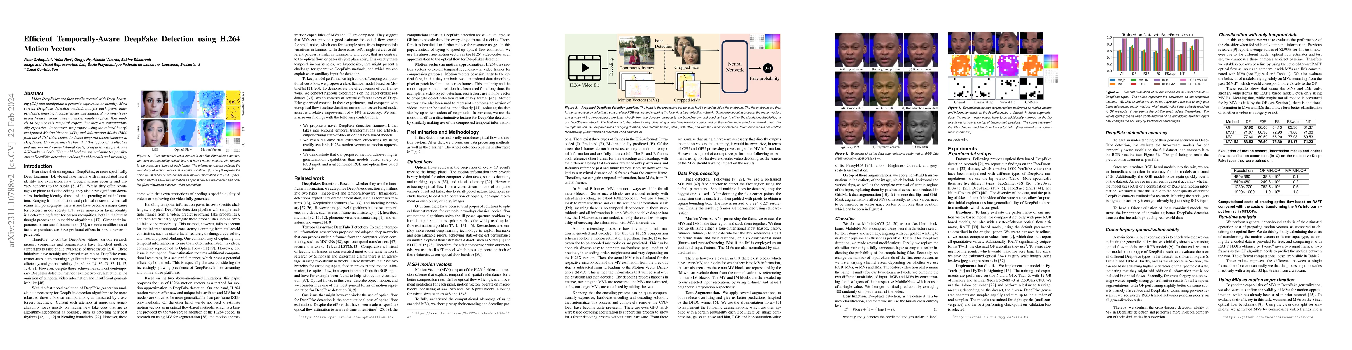 Thumbnail for Efficient Temporally-Aware DeepFake Detection using H.264 Motion Vectors