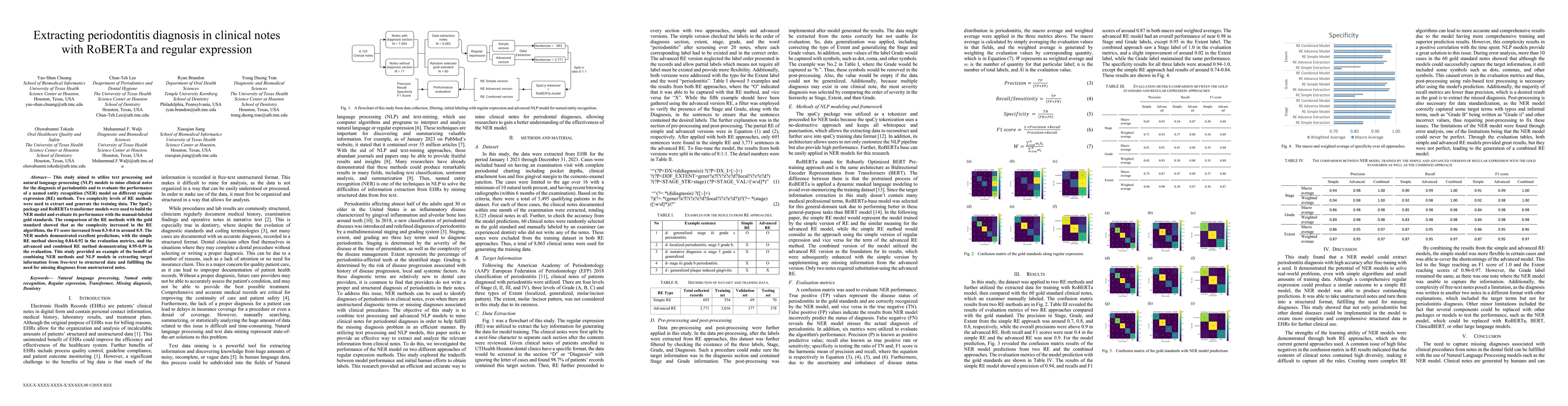 Thumbnail for Extracting periodontitis diagnosis in clinical notes with RoBERTa and
  regular expression