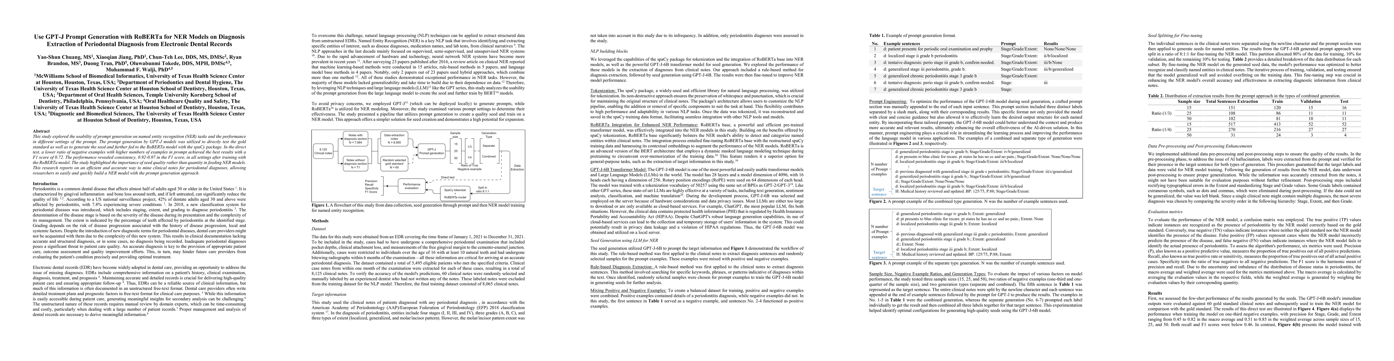 Thumbnail for Use GPT-J Prompt Generation with RoBERTa for NER Models on Diagnosis
  Extraction of Periodontal Diagnosis from Electronic Dental Records