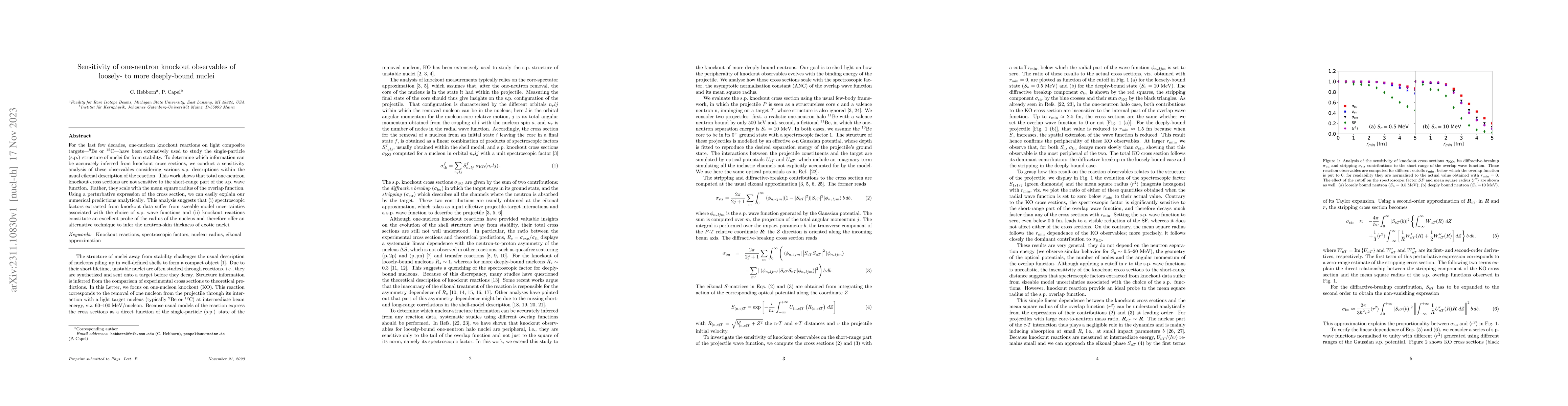Thumbnail for Sensitivity of one-neutron knockout observables of loosely- to more
  deeply-bound nuclei