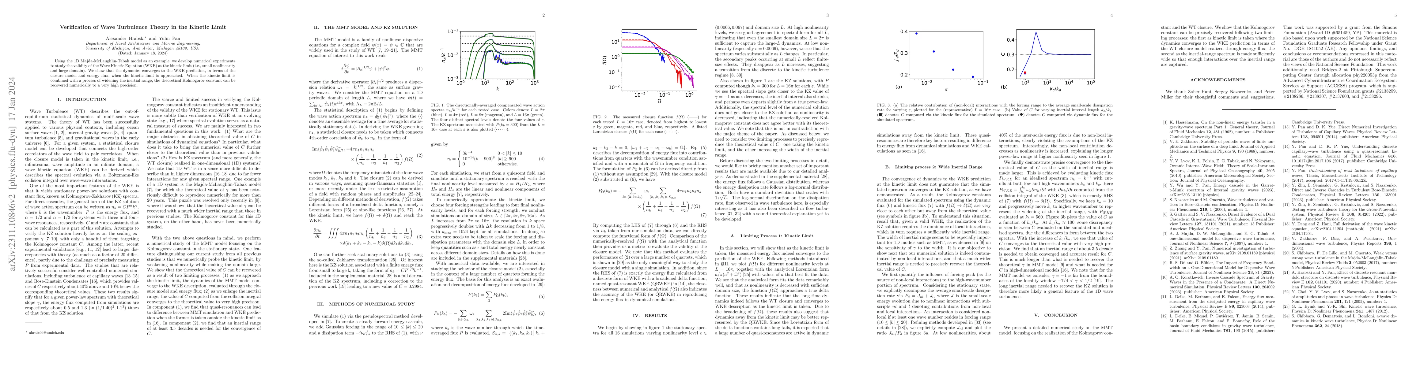 Thumbnail for Verification of Wave Turbulence Theory in the Kinetic Limit