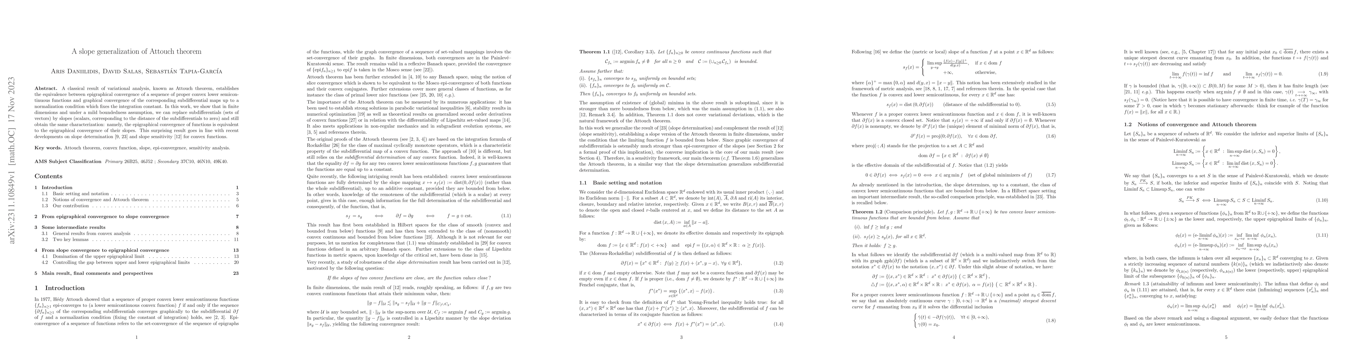 Thumbnail for A slope generalization of Attouch theorem