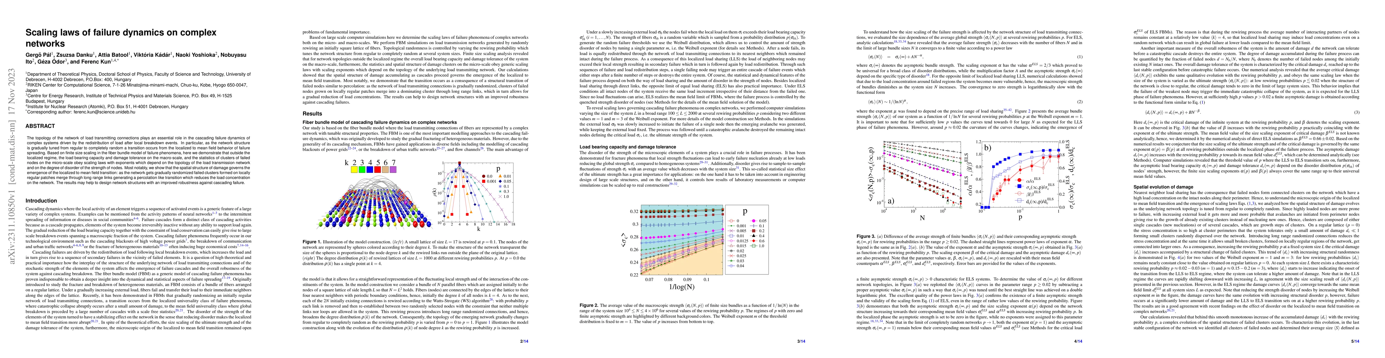 Thumbnail for Scaling laws of failure dynamics on complex networks
