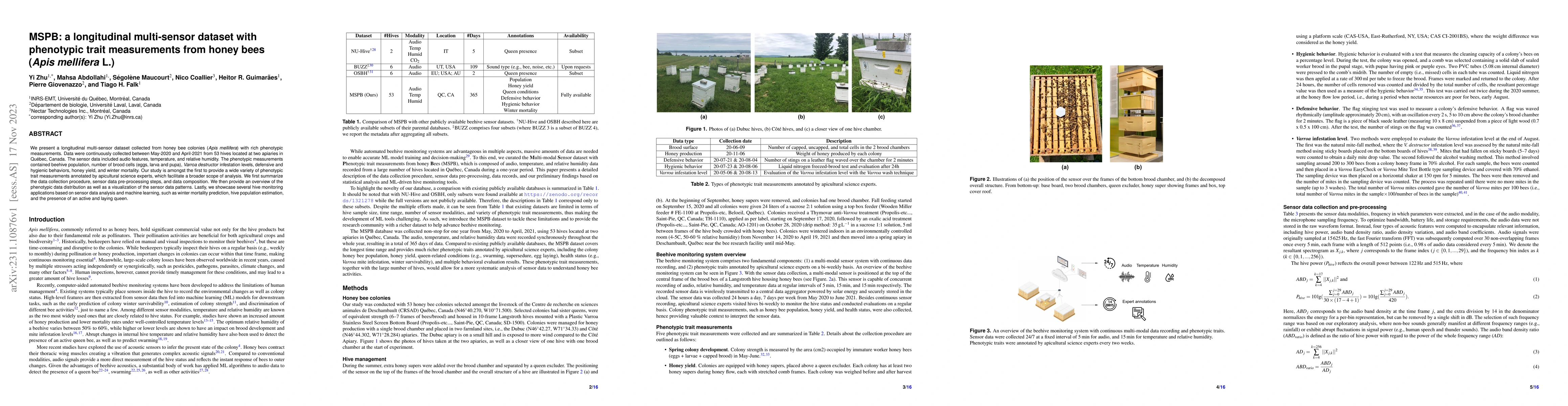 Thumbnail for MSPB: a longitudinal multi-sensor dataset with phenotypic trait
  measurements from honey bees