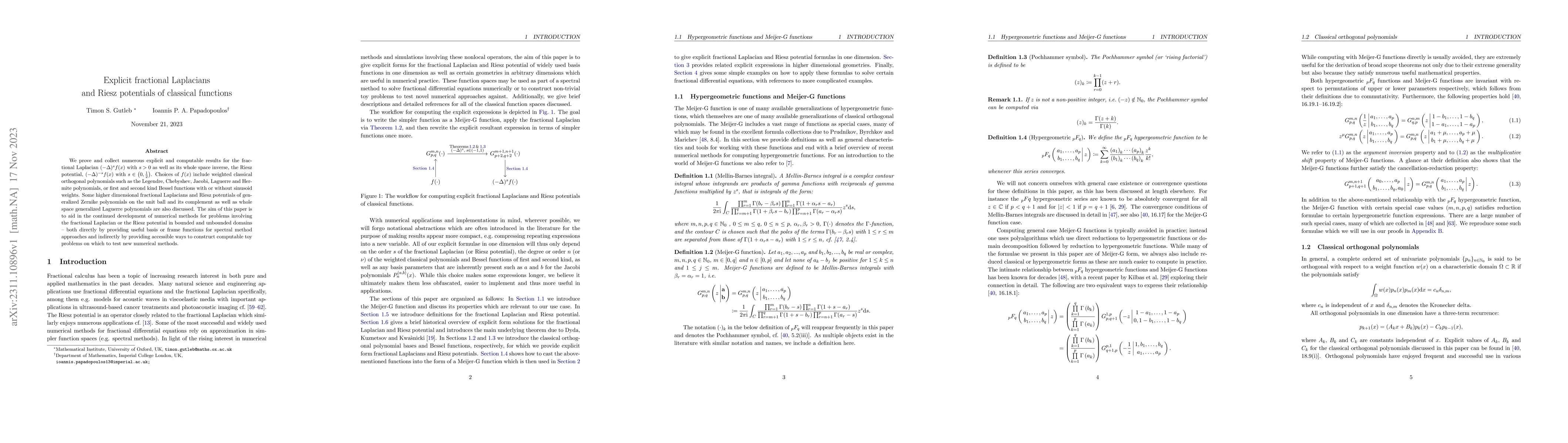 Thumbnail for Explicit fractional Laplacians and Riesz potentials of classical
  functions