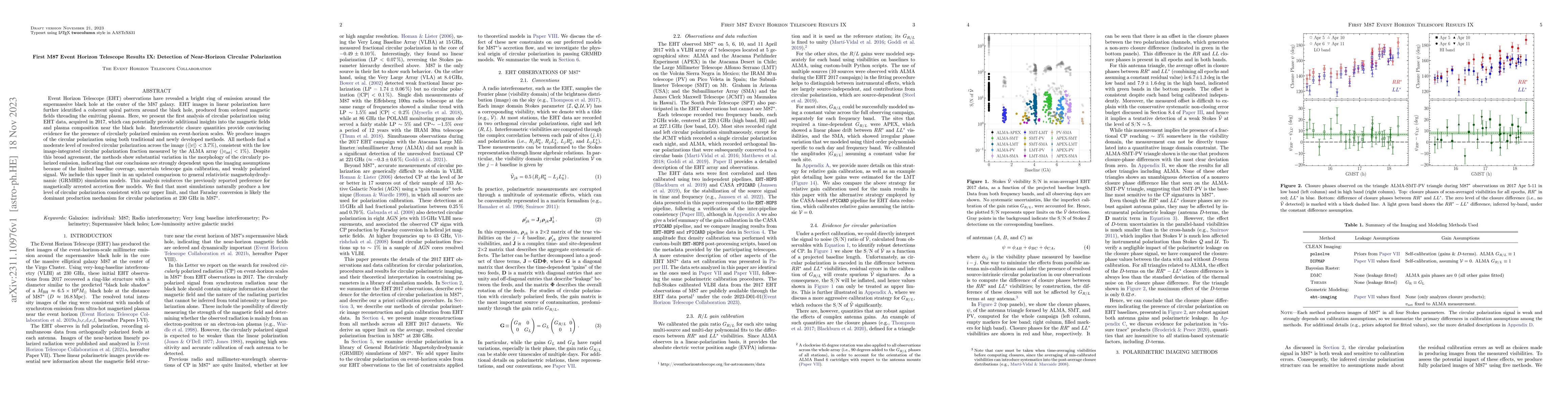 Thumbnail for First M87 Event Horizon Telescope Results. IX. Detection of Near-horizon
  Circular Polarization