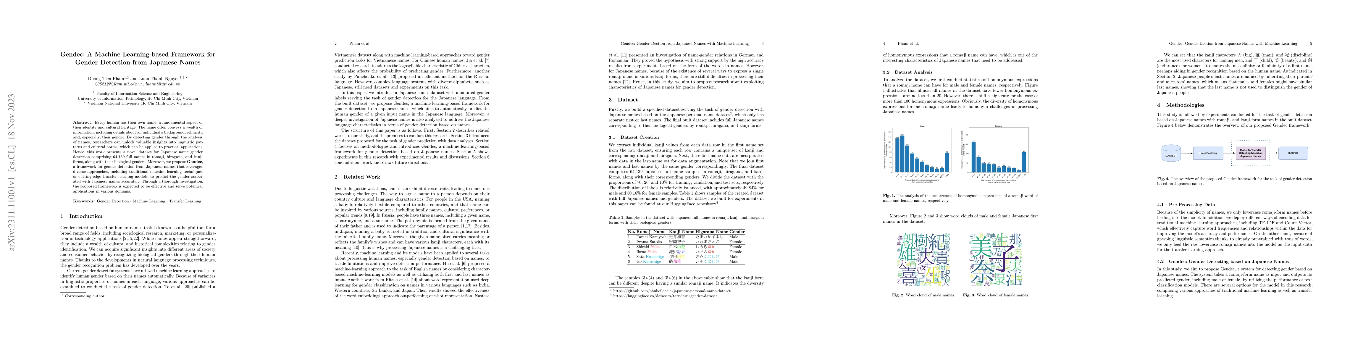 Thumbnail for Gendec: A Machine Learning-based Framework for Gender Detection from
  Japanese Names