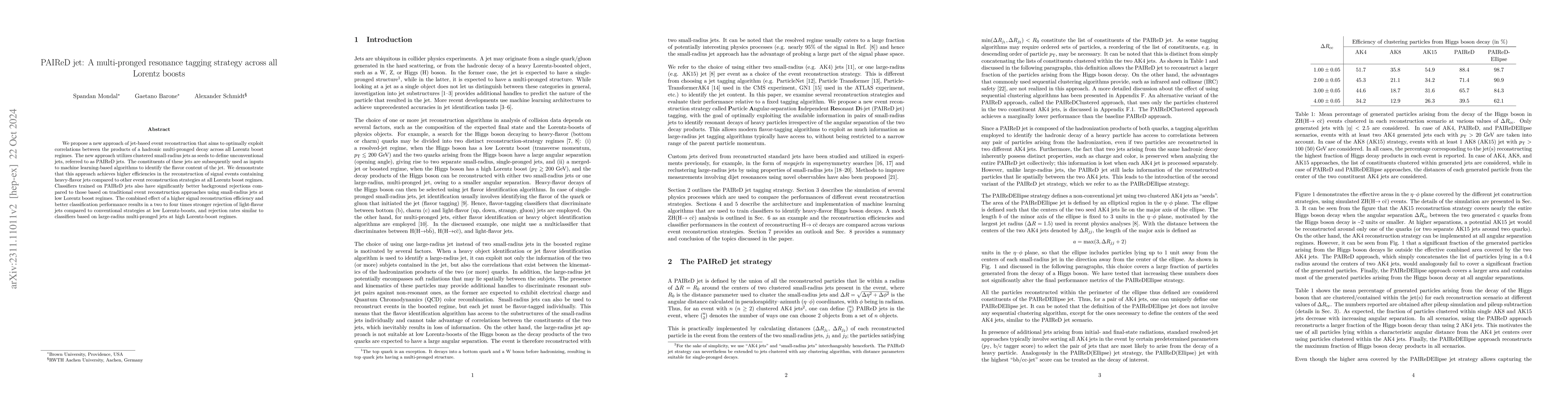 Thumbnail for PAIReD jet: A multi-pronged resonance tagging strategy across all
  Lorentz boosts