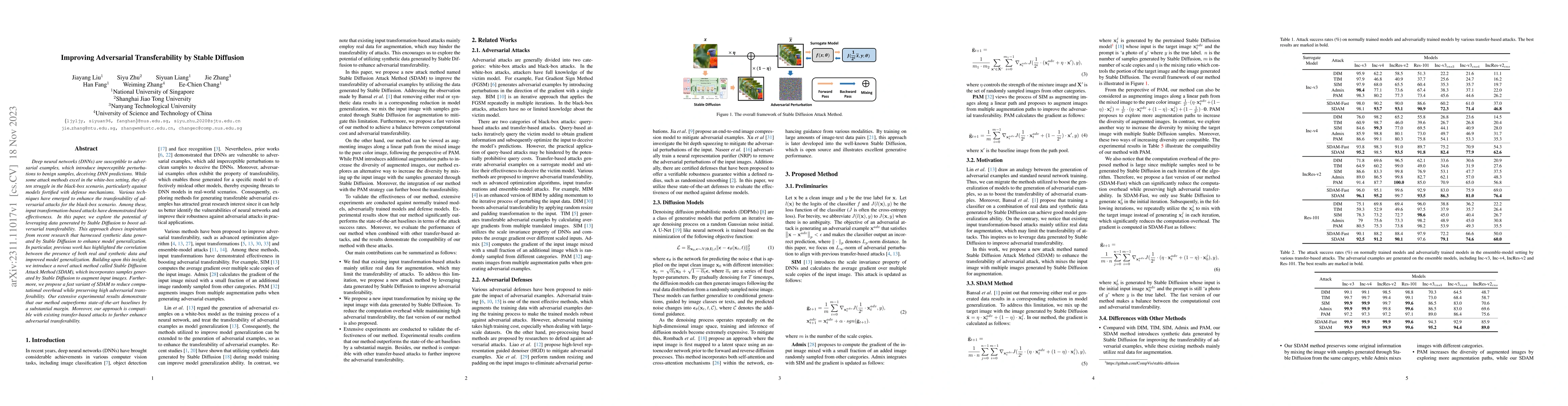 Thumbnail for Improving Adversarial Transferability by Stable Diffusion