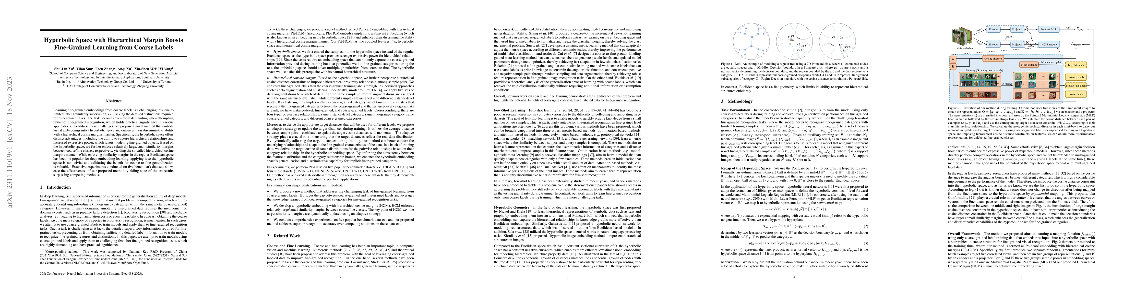 Thumbnail for Hyperbolic Space with Hierarchical Margin Boosts Fine-Grained Learning
  from Coarse Labels