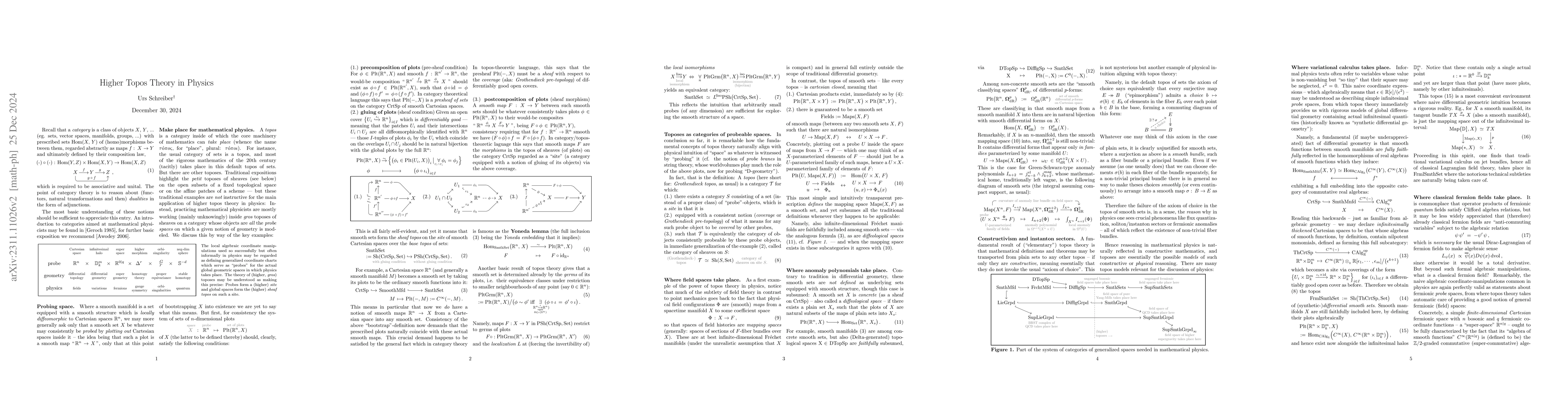 Thumbnail for Higher Topos Theory in Physics