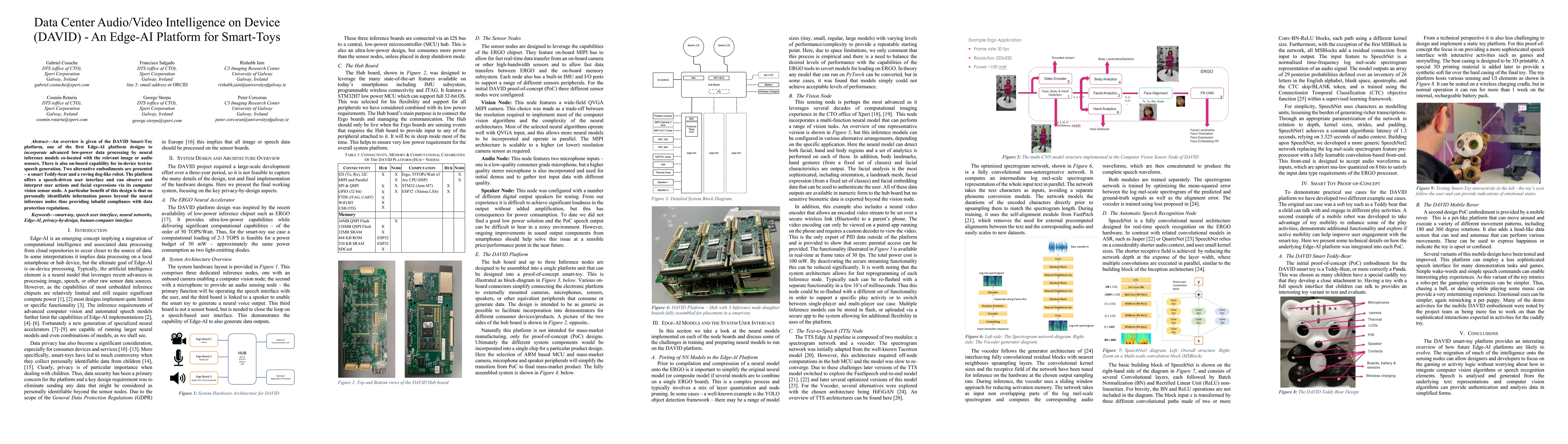 Thumbnail for Data Center Audio/Video Intelligence on Device (DAVID) -- An Edge-AI
  Platform for Smart-Toys