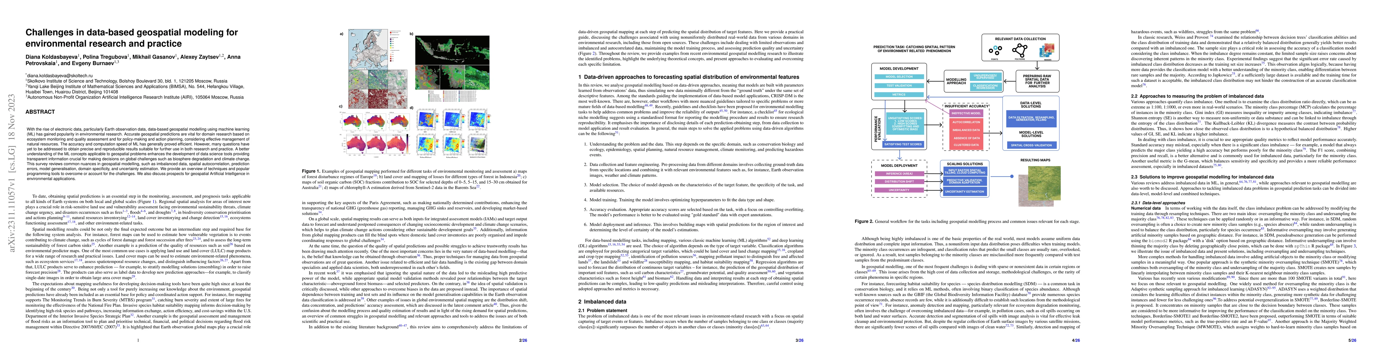 Thumbnail for Challenges in data-based geospatial modeling for environmental research
  and practice