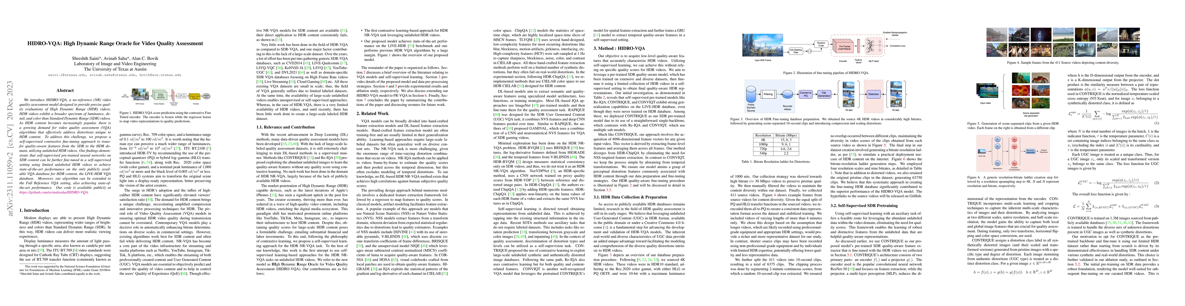 Thumbnail for HIDRO-VQA: High Dynamic Range Oracle for Video Quality Assessment