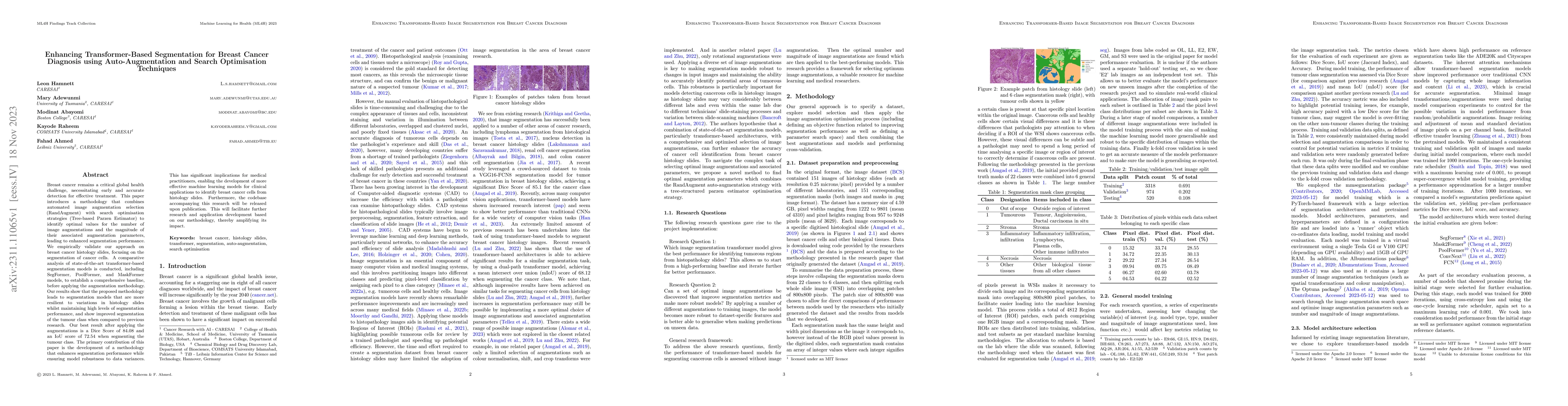 Thumbnail for Enhancing Transformer-Based Segmentation for Breast Cancer Diagnosis
  using Auto-Augmentation and Search Optimisation Techniques