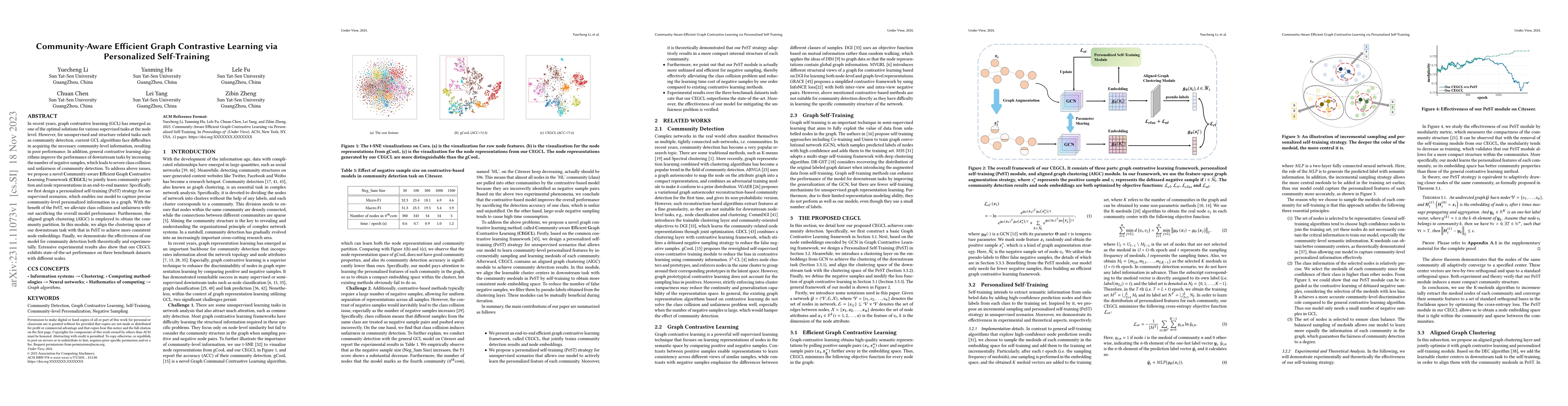 Thumbnail for Community-Aware Efficient Graph Contrastive Learning via Personalized
  Self-Training