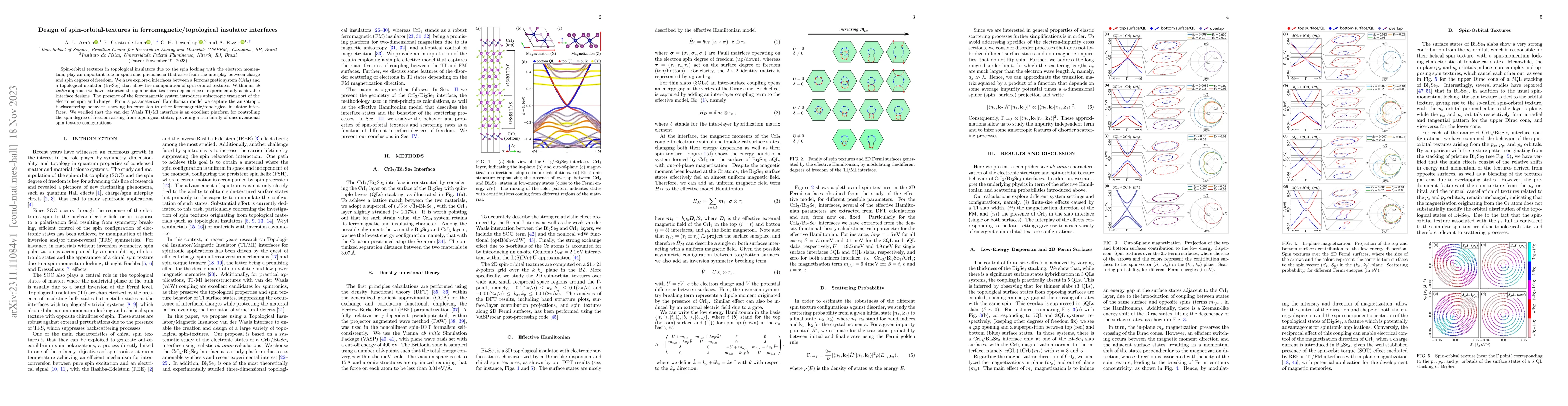 Thumbnail for Design of spin-orbital-textures in ferromagnetic/topological insulator
  interfaces
