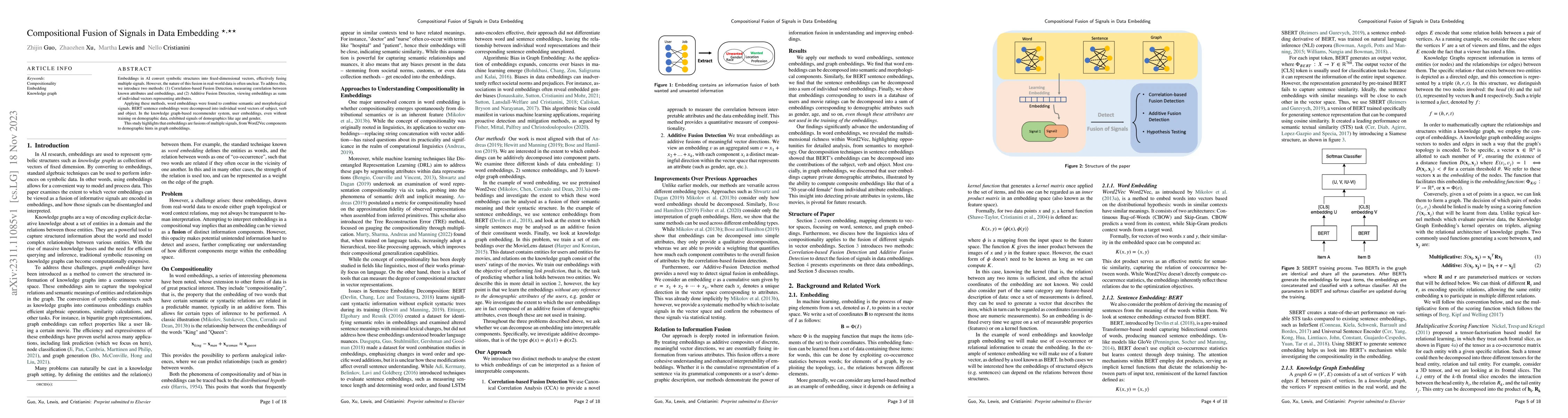 Thumbnail for Compositional Fusion of Signals in Data Embedding
