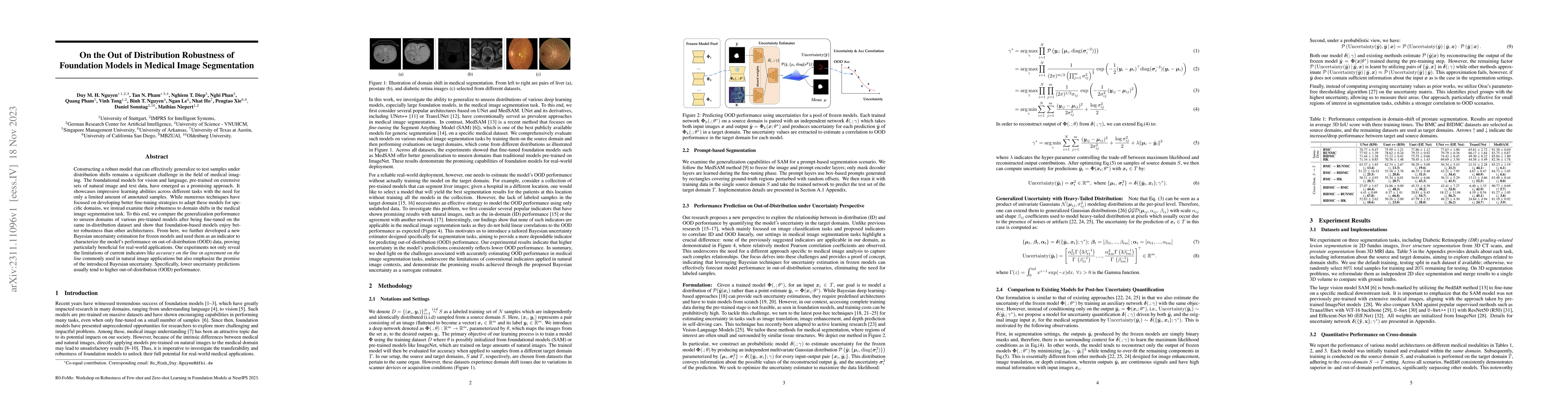 Thumbnail for On the Out of Distribution Robustness of Foundation Models in Medical
  Image Segmentation