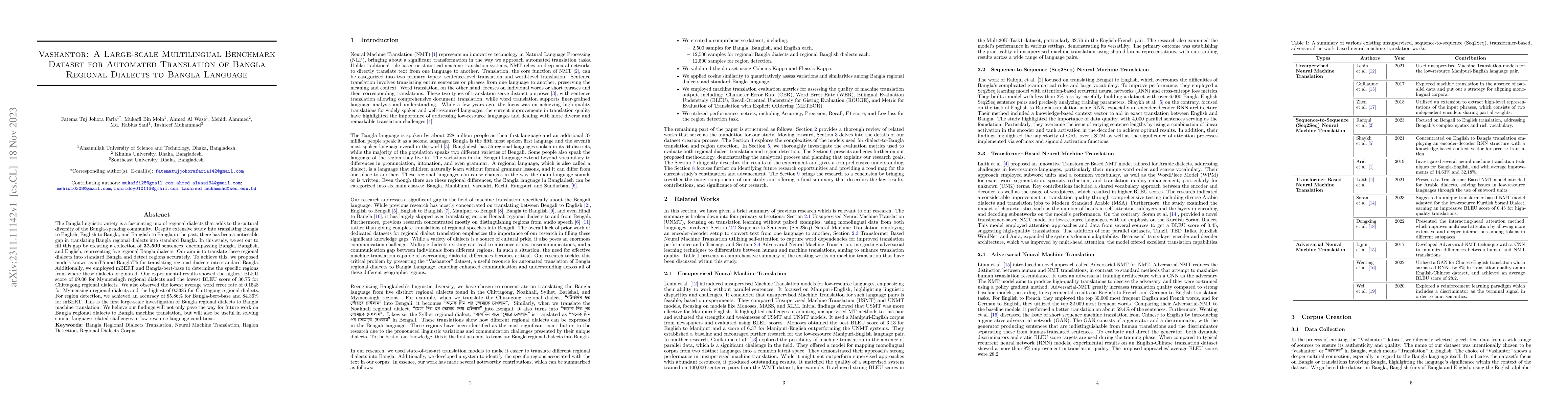 Thumbnail for Vashantor: A Large-scale Multilingual Benchmark Dataset for Automated
  Translation of Bangla Regional Dialects to Bangla Language