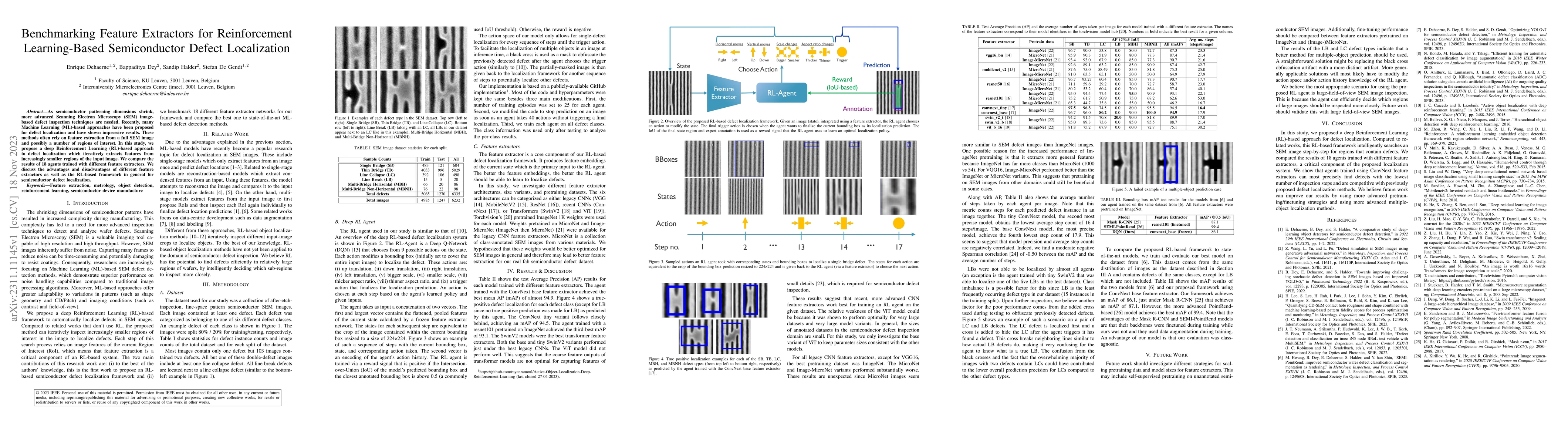 Thumbnail for Benchmarking Feature Extractors for Reinforcement Learning-Based
  Semiconductor Defect Localization
