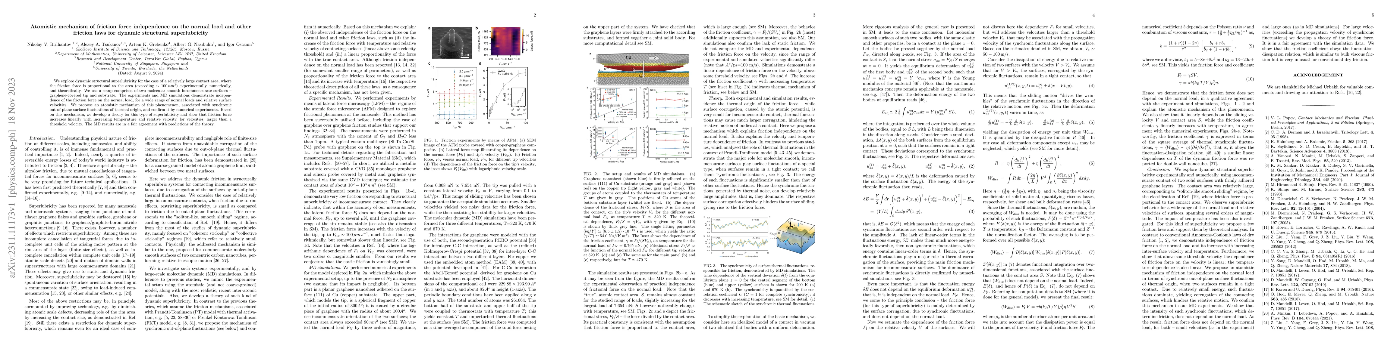 Thumbnail for Atomistic mechanism of friction force independence on the normal load
  and other friction laws for dynamic structural superlubricity