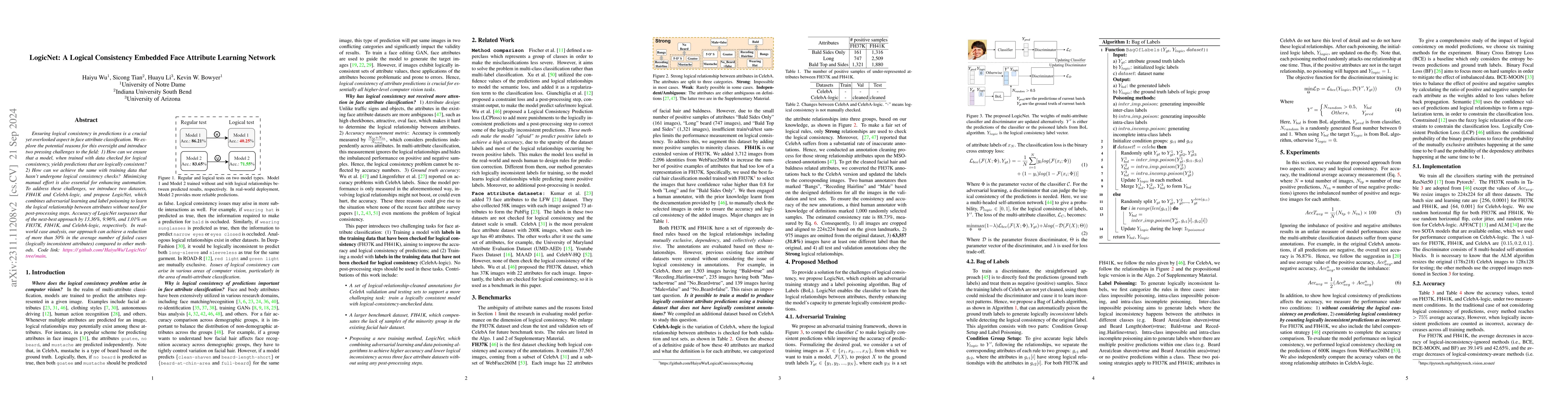 Thumbnail for LogicNet: A Logical Consistency Embedded Face Attribute Learning Network