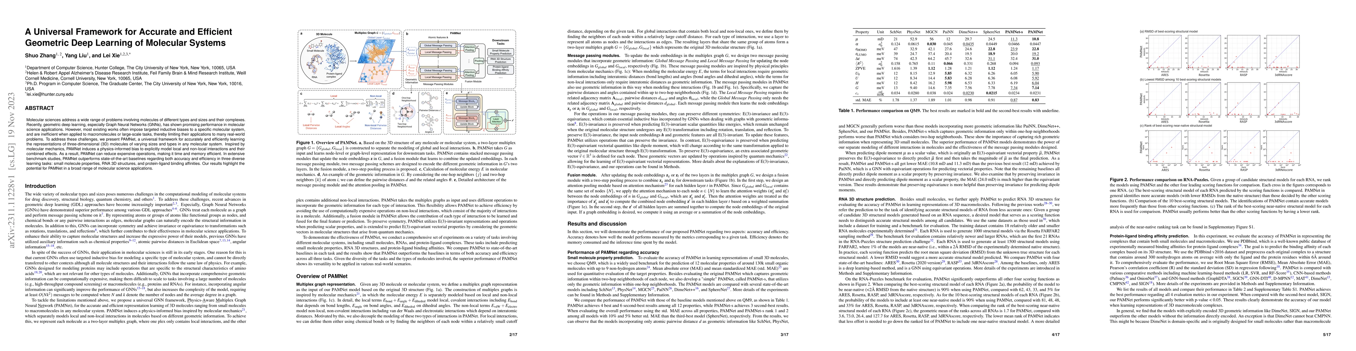 Thumbnail for A Universal Framework for Accurate and Efficient Geometric Deep Learning
  of Molecular Systems