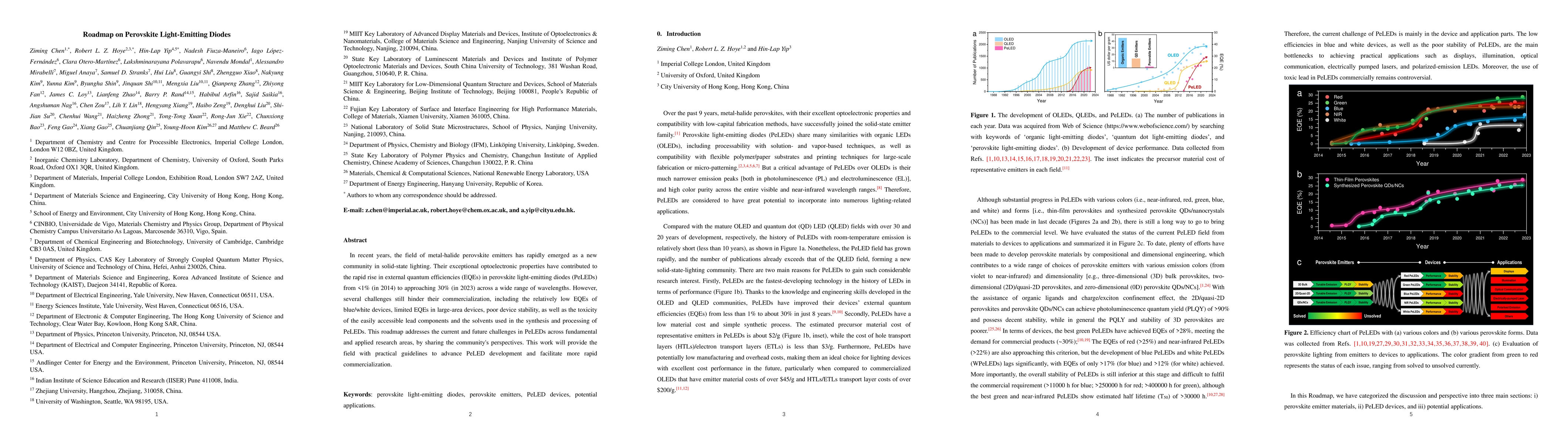 Thumbnail for Roadmap on Perovskite Light-Emitting Diodes