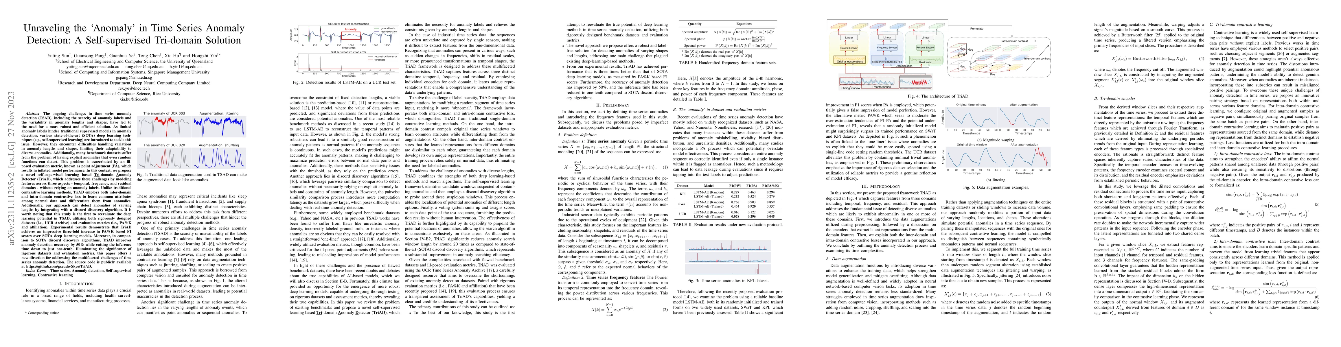 Thumbnail for Unraveling the "Anomaly" in Time Series Anomaly Detection: A
  Self-supervised Tri-domain Solution