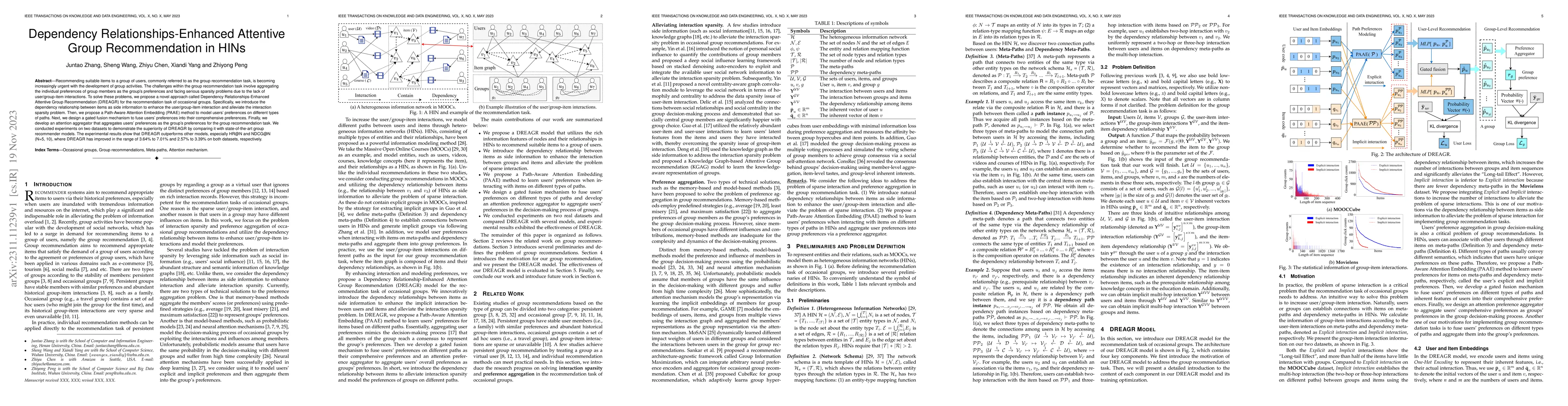 Thumbnail for Dependency Relationships-Enhanced Attentive Group Recommendation in HINs