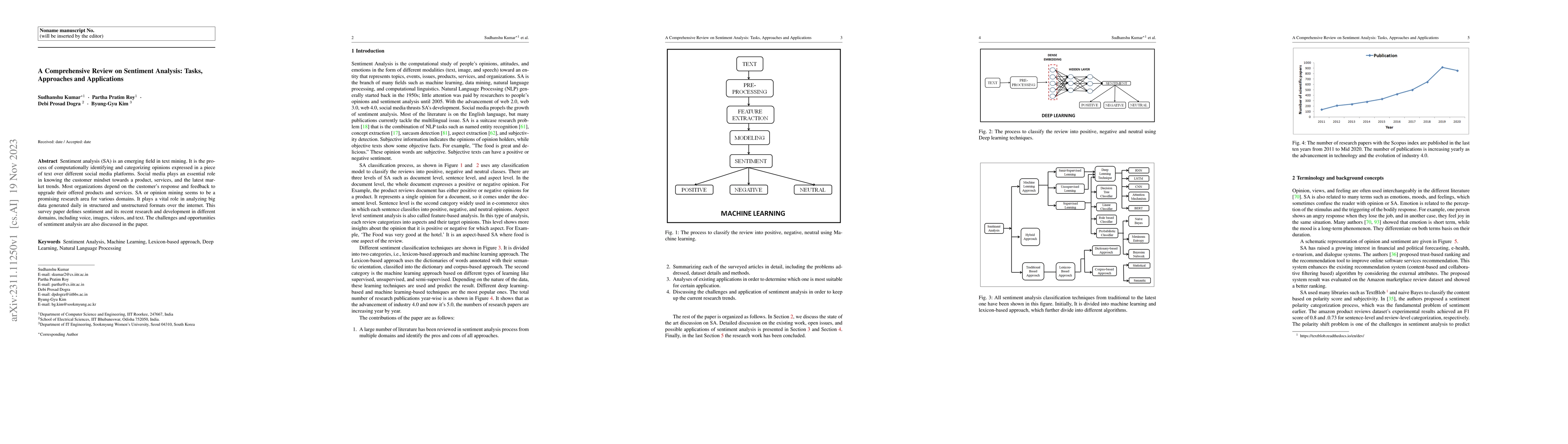 Thumbnail for A Comprehensive Review on Sentiment Analysis: Tasks, Approaches and
  Applications