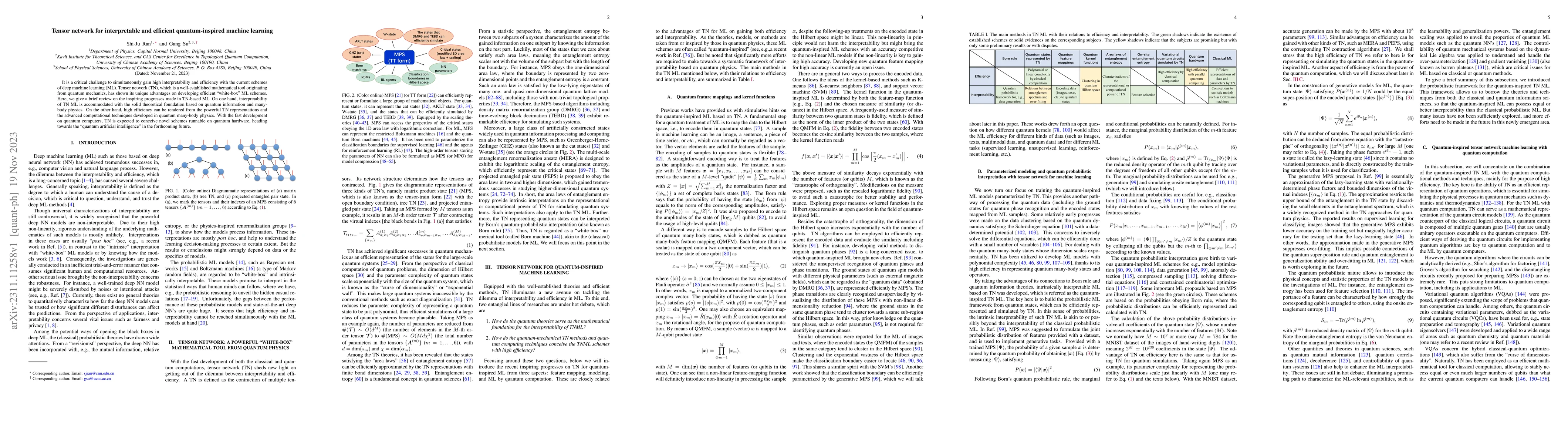 Thumbnail for Tensor networks for interpretable and efficient quantum-inspired machine
  learning