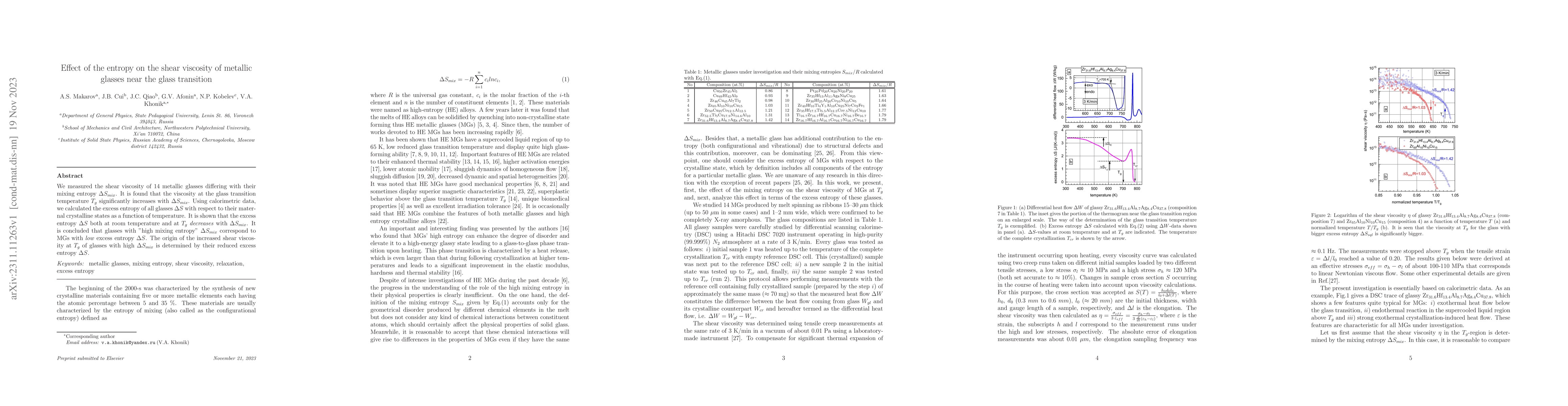 Thumbnail for Effect of the entropy on the shear viscosity of metallic glasses near
  the glass transition