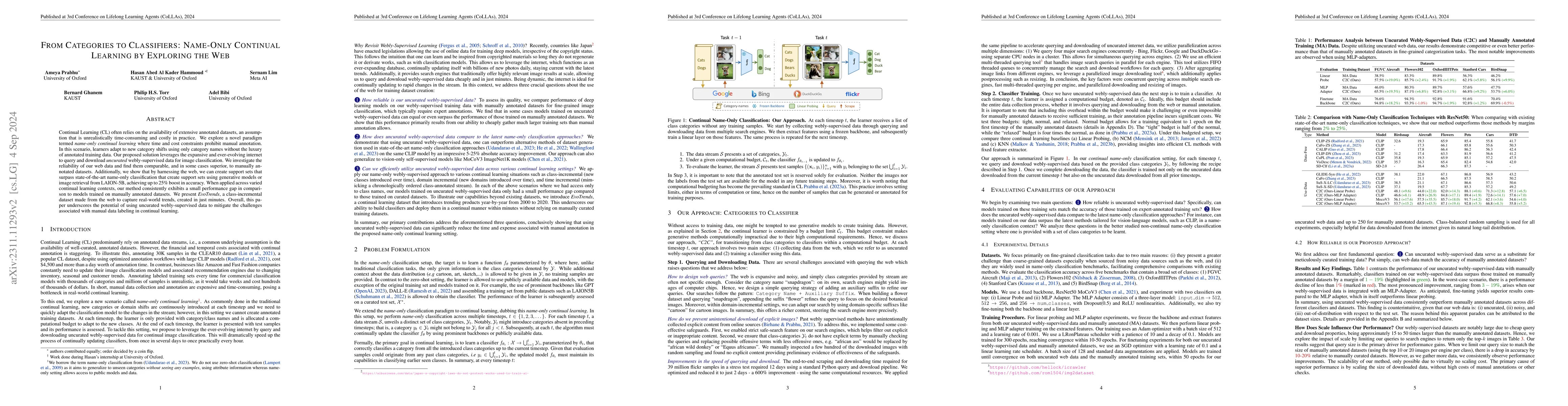 Thumbnail for From Categories to Classifier: Name-Only Continual Learning by Exploring
  the Web
