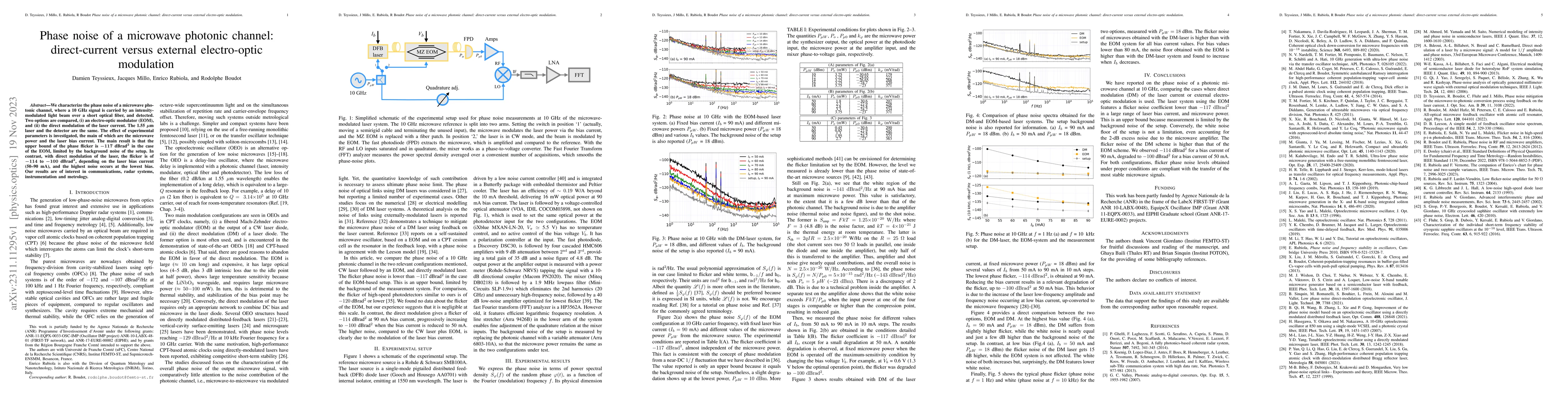 Thumbnail for Phase noise of a microwave photonic channel: direct-current versus
  external electro-optic modulation