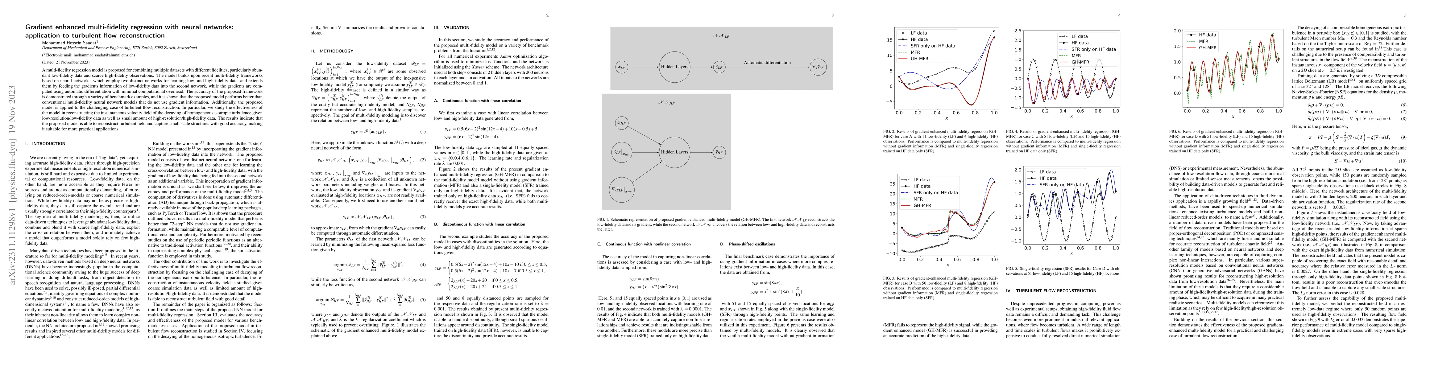 Thumbnail for Gradient enhanced multi-fidelity regression with neural networks:
  application to turbulent flow reconstruction