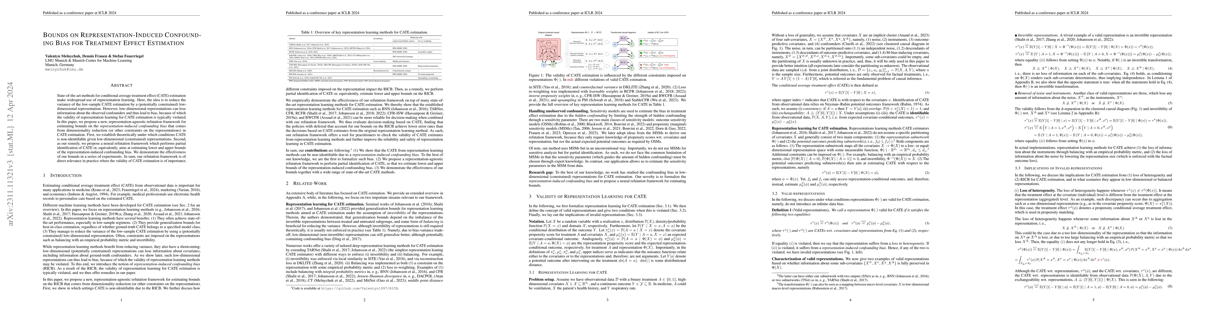 Thumbnail for Bounds on Representation-Induced Confounding Bias for Treatment Effect
  Estimation