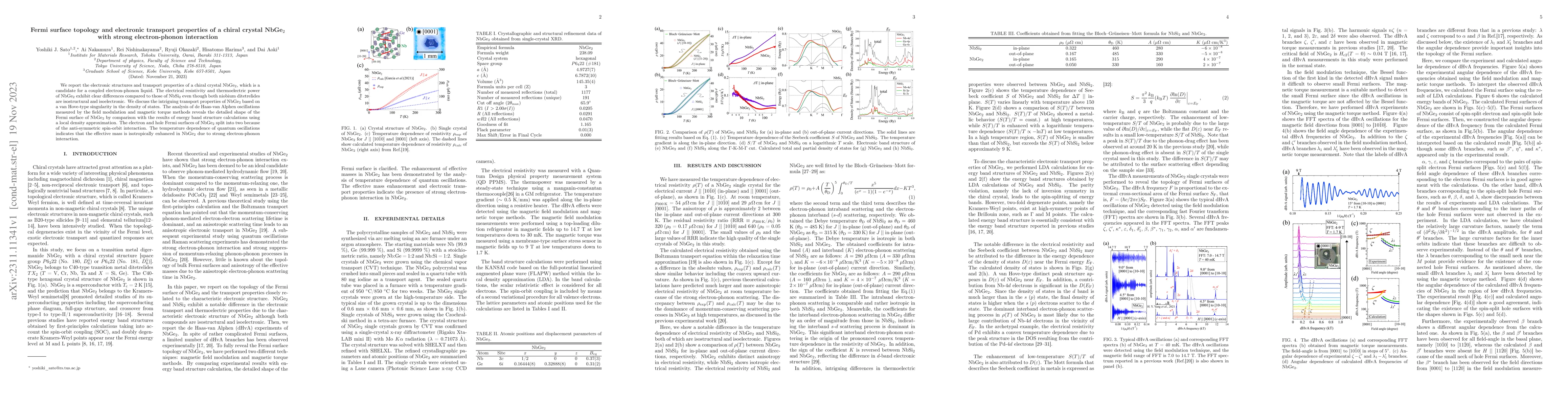 Thumbnail for Fermi surface topology and electronic transport properties of a chiral
  crystal NbGe$_2$ with strong electron-phonon interaction