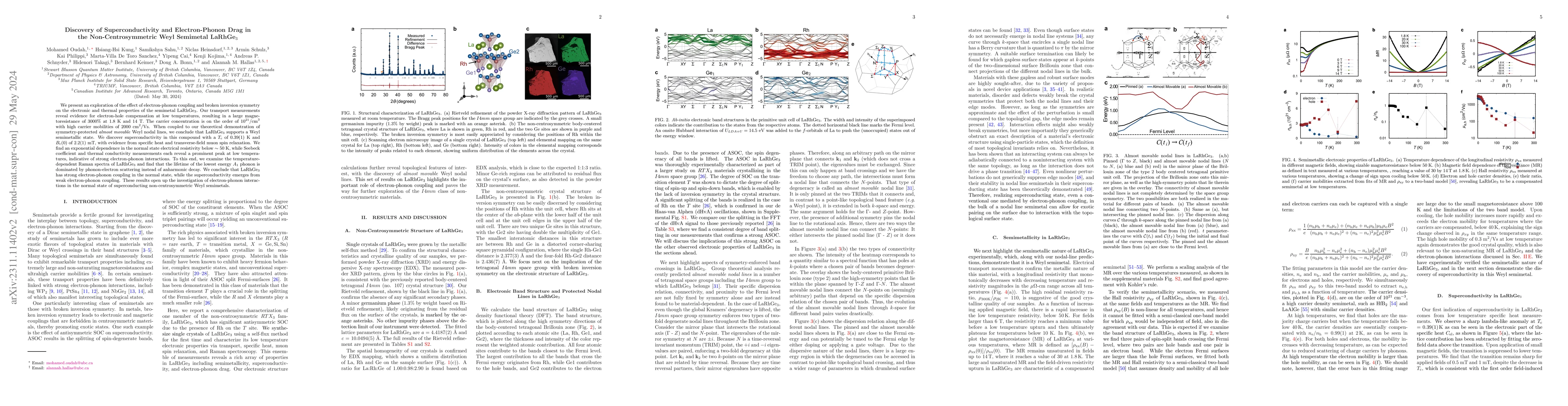 Thumbnail for Discovery of Superconductivity and Electron-Phonon Drag in the
  Non-Centrosymmetric Weyl Semimetal LaRhGe$_3$