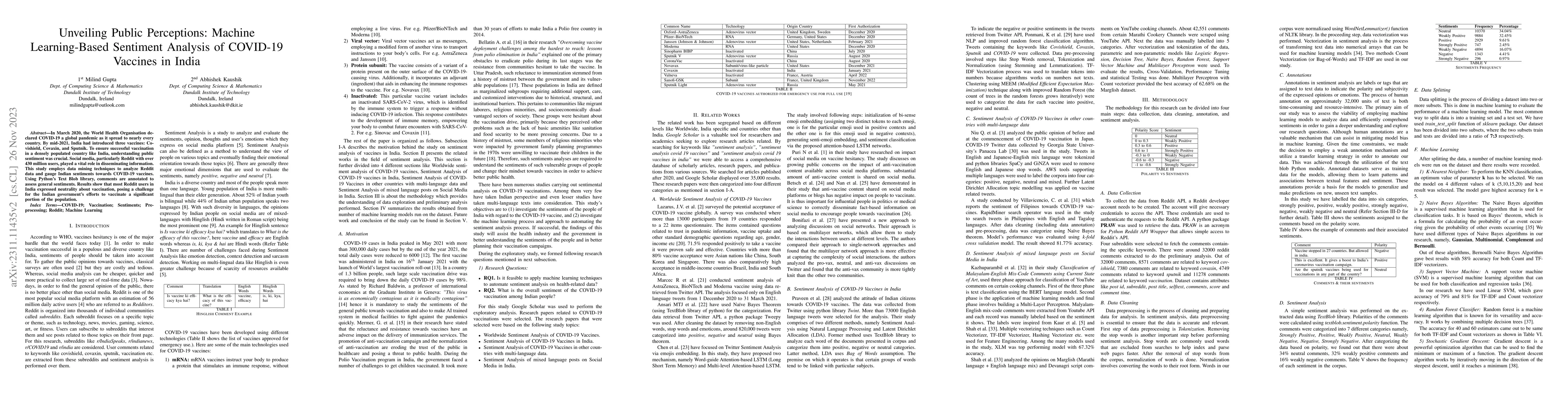 Thumbnail for Unveiling Public Perceptions: Machine Learning-Based Sentiment Analysis
  of COVID-19 Vaccines in India