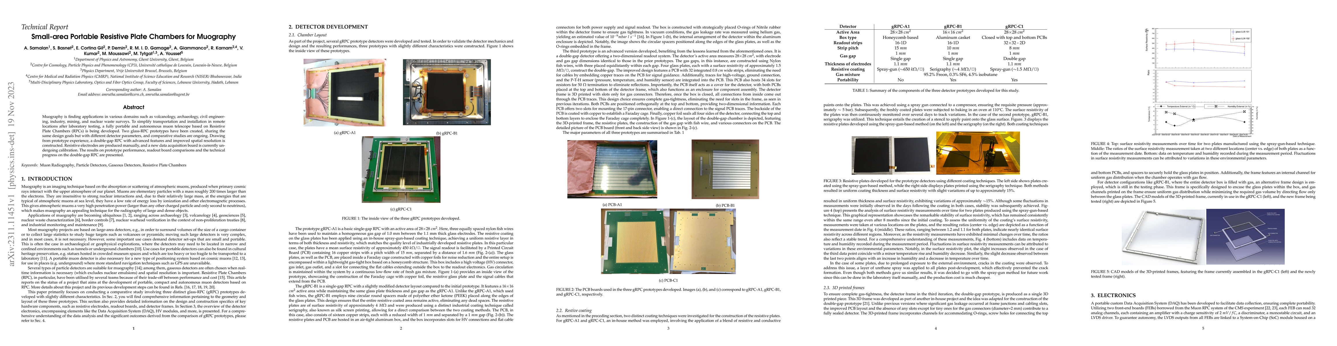 Thumbnail for Small-area Portable Resistive Plate Chambers for Muography