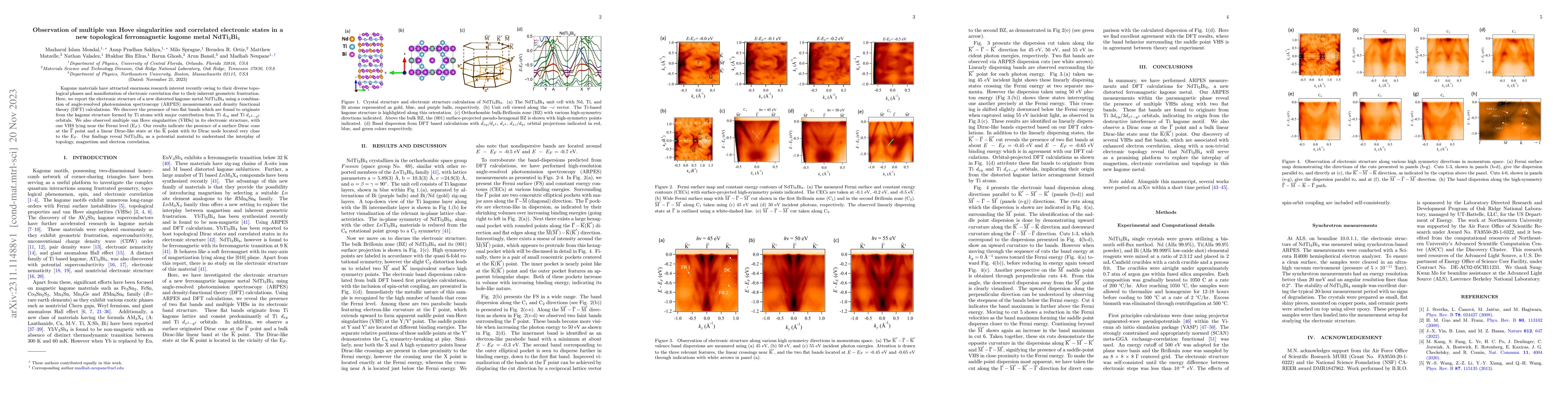 Thumbnail for Observation of multiple van Hove singularities and correlated electronic
  states in a new topological ferromagnetic kagome metal NdTi3Bi4