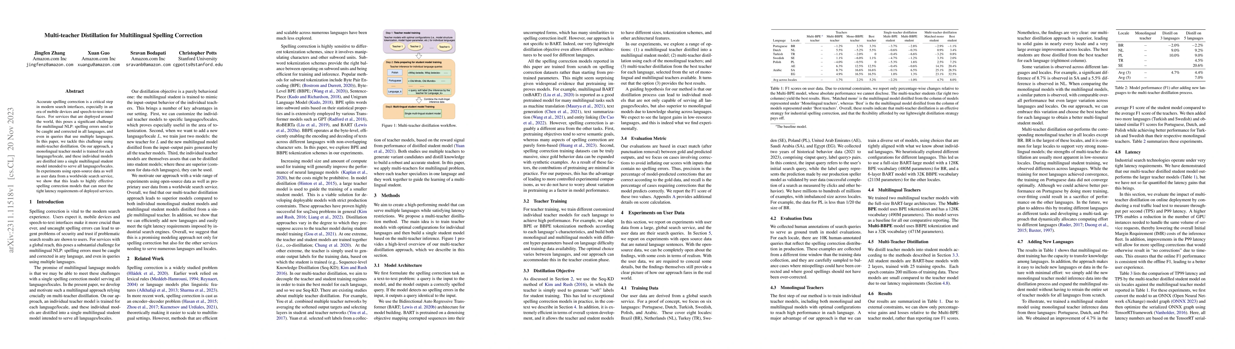 Thumbnail for Multi-teacher Distillation for Multilingual Spelling Correction