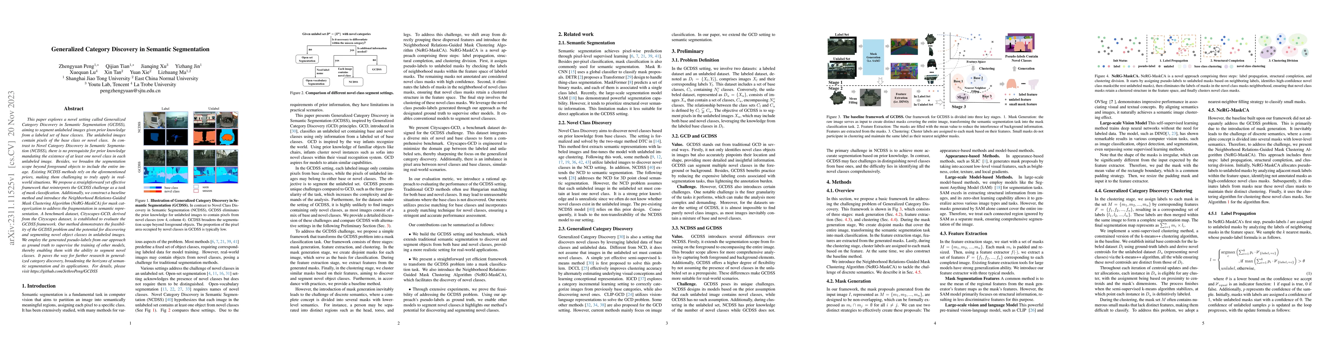 Thumbnail for Generalized Category Discovery in Semantic Segmentation