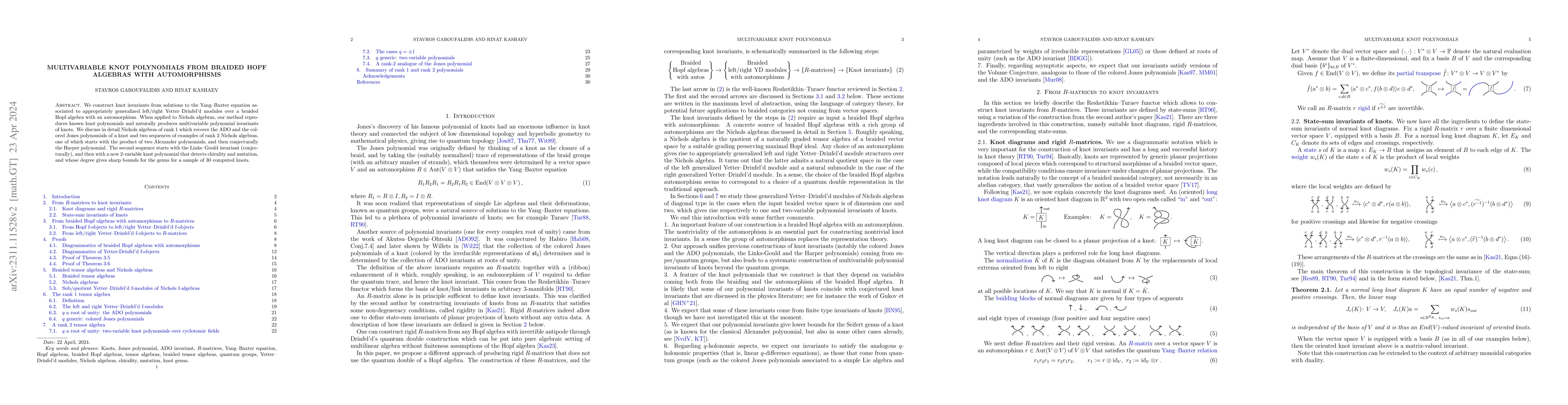 Thumbnail for Multivariable knot polynomials from braided Hopf algebras with
  automorphisms