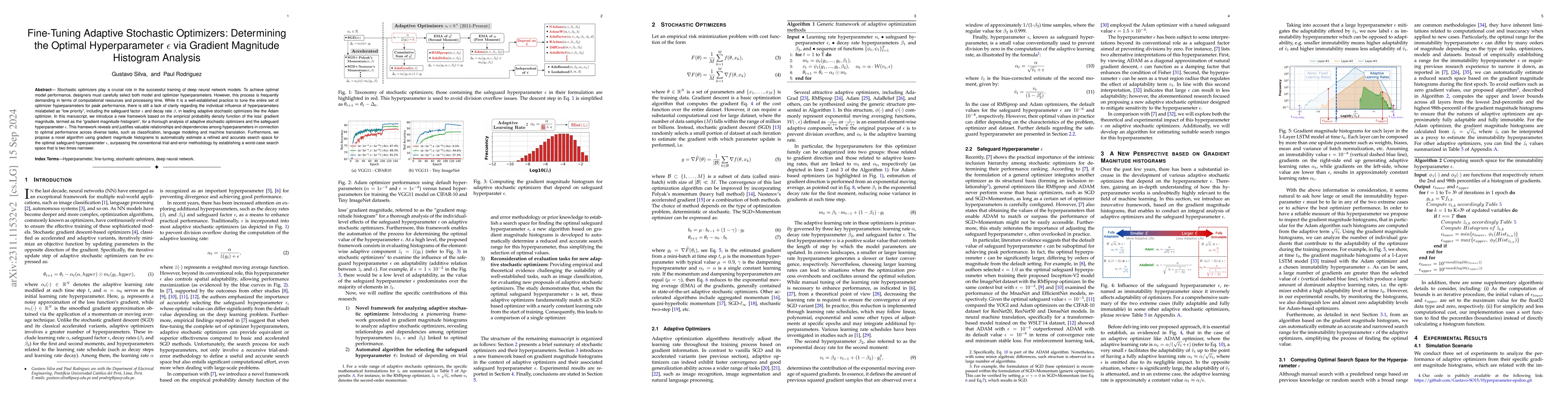 Thumbnail for Optimal Hyperparameter $\epsilon$ for Adaptive Stochastic Optimizers
  through Gradient Histograms