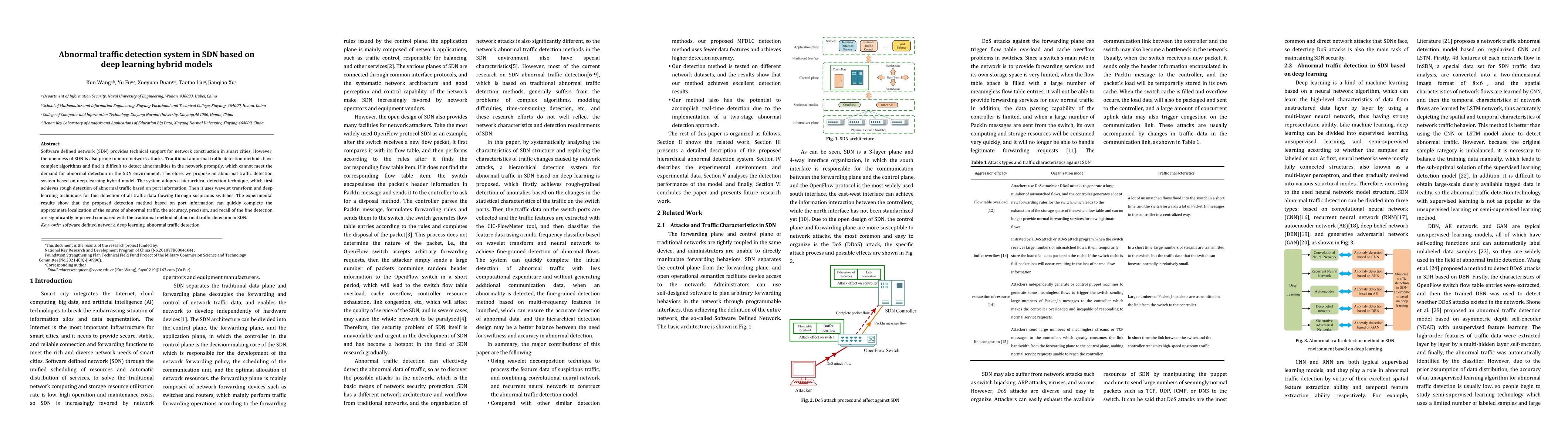 Thumbnail for Abnormal traffic detection system in SDN based on deep learning hybrid
  models